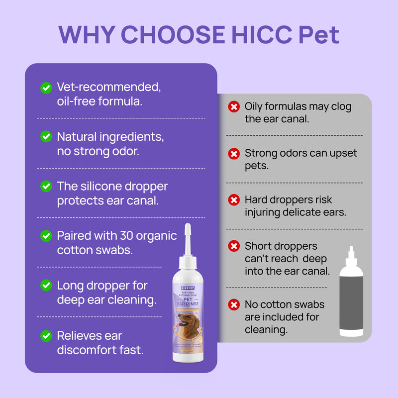 HICC Pet® Anti-itch & Antimicrobial Pet Ear Rinse For Dogs & Cat, 118ml