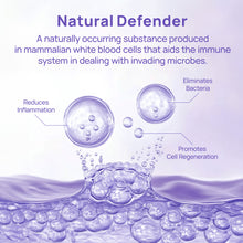 HICC Pet® Pet Skin Care Spray For Dogs & Cats, 100ml