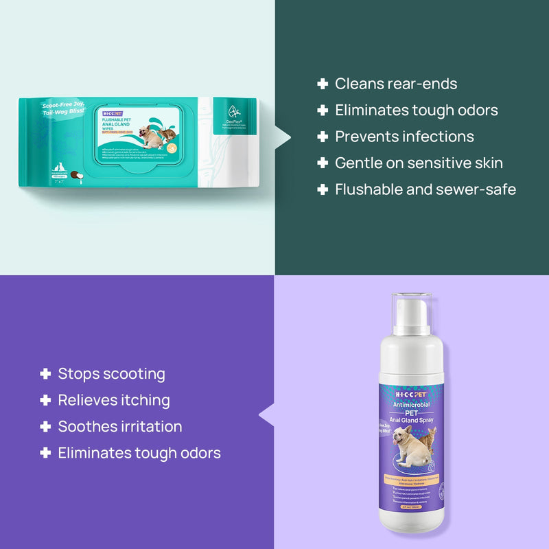 HICC PET® Anal Gland Care Kit
