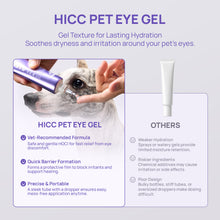 HICC Pet® Antimicrobial Pet Eye Relief Gel