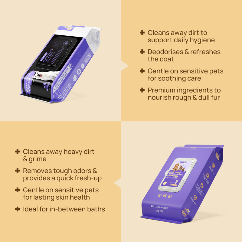 HICC Pet® Skin Shield Kit