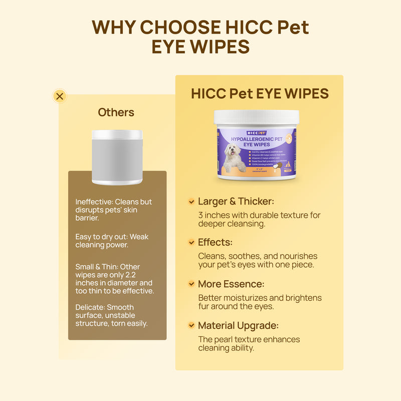 HICC Pet®  Hypoallergenic Pet Eye Wipes For Dogs & Cats, 100 Pads