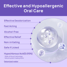 HICC Pet® Pet Oral Care Spray For Dogs & Cats, 150ml