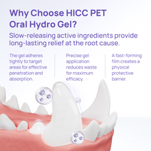 HICC Pet® Antimicrobial Pet Oral Care Gel