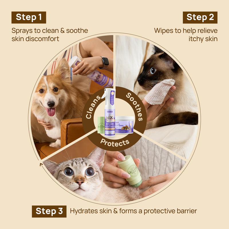HICC Pet® Itch Relief Kit